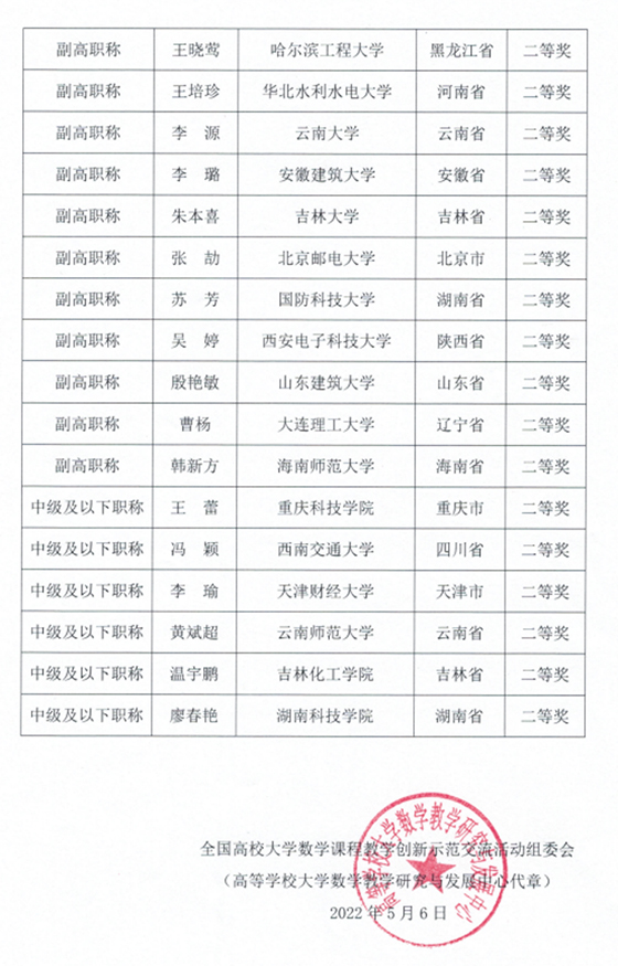 89e863806a40d945093c3da2022ef66c.jpg 图片 2.jpg