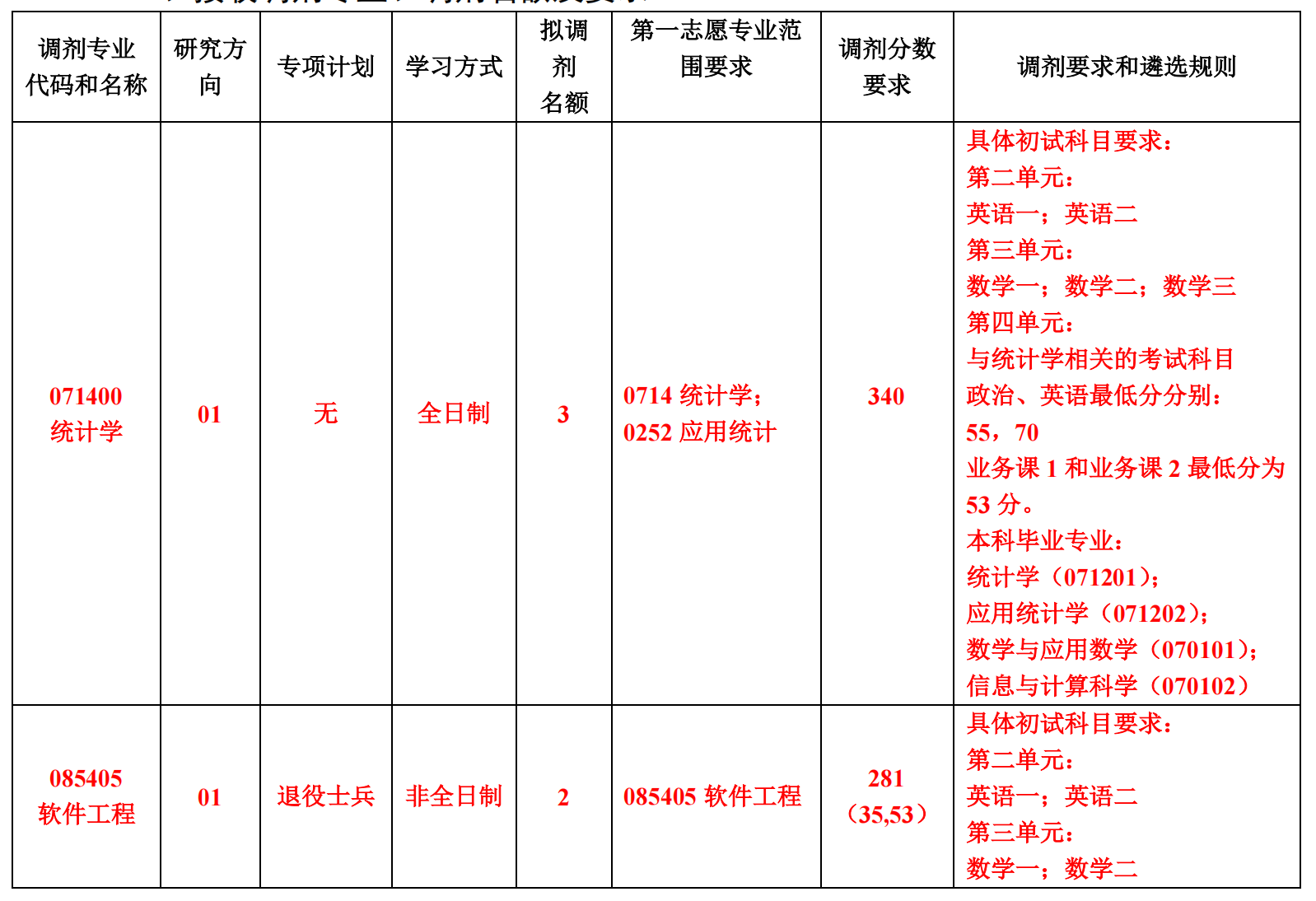 1775184081500706.png 1775184081500706.png